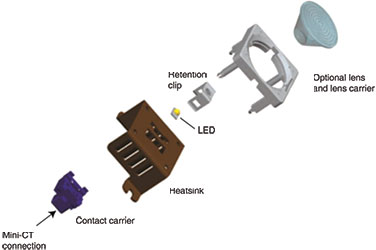 Figure 3. High-intensity LED holder combines thermal, mechanical and electrical management into a single, easy-to-use system.